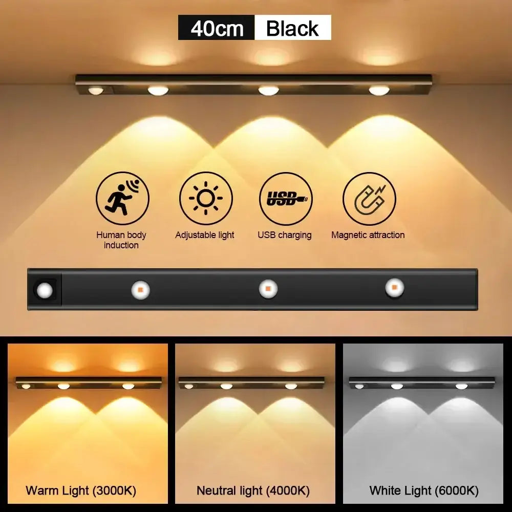 USB Rechargeable Motion Sensor LED Cabinet Light
