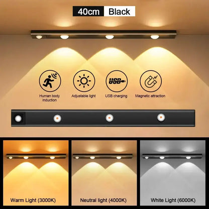 USB Rechargeable Motion Sensor LED Cabinet Light
