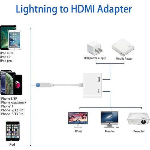 8Pin Port to HDMI Adapter 1080P Screen Converter Compatible iPhone to.