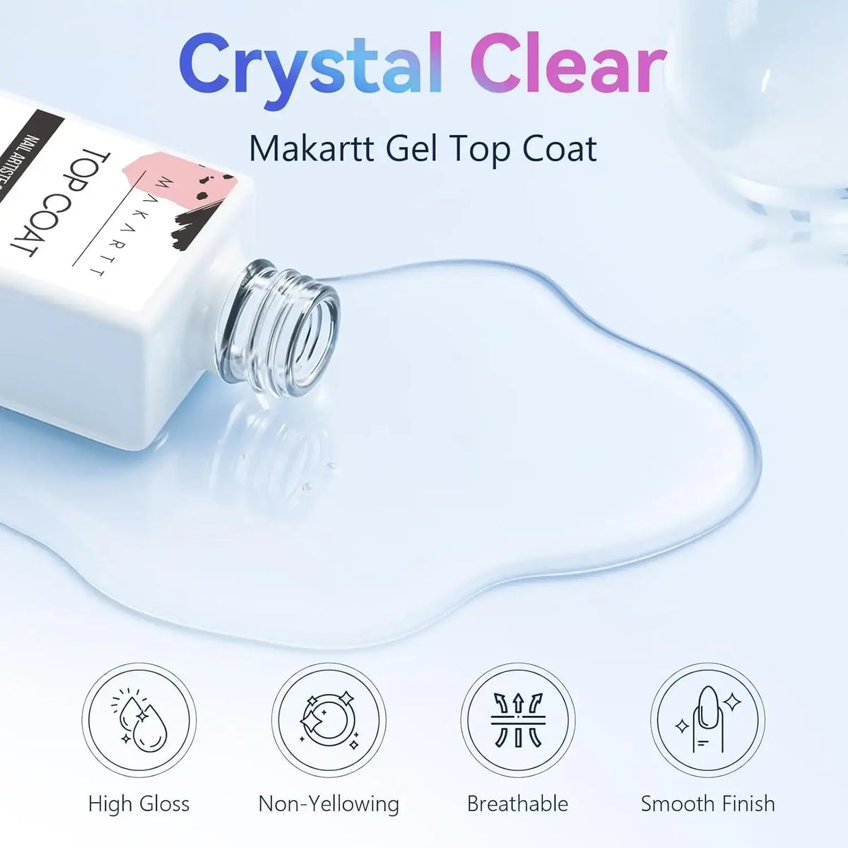 Makartt No-Wipe Gel Top Coat, 2 × 10 ml