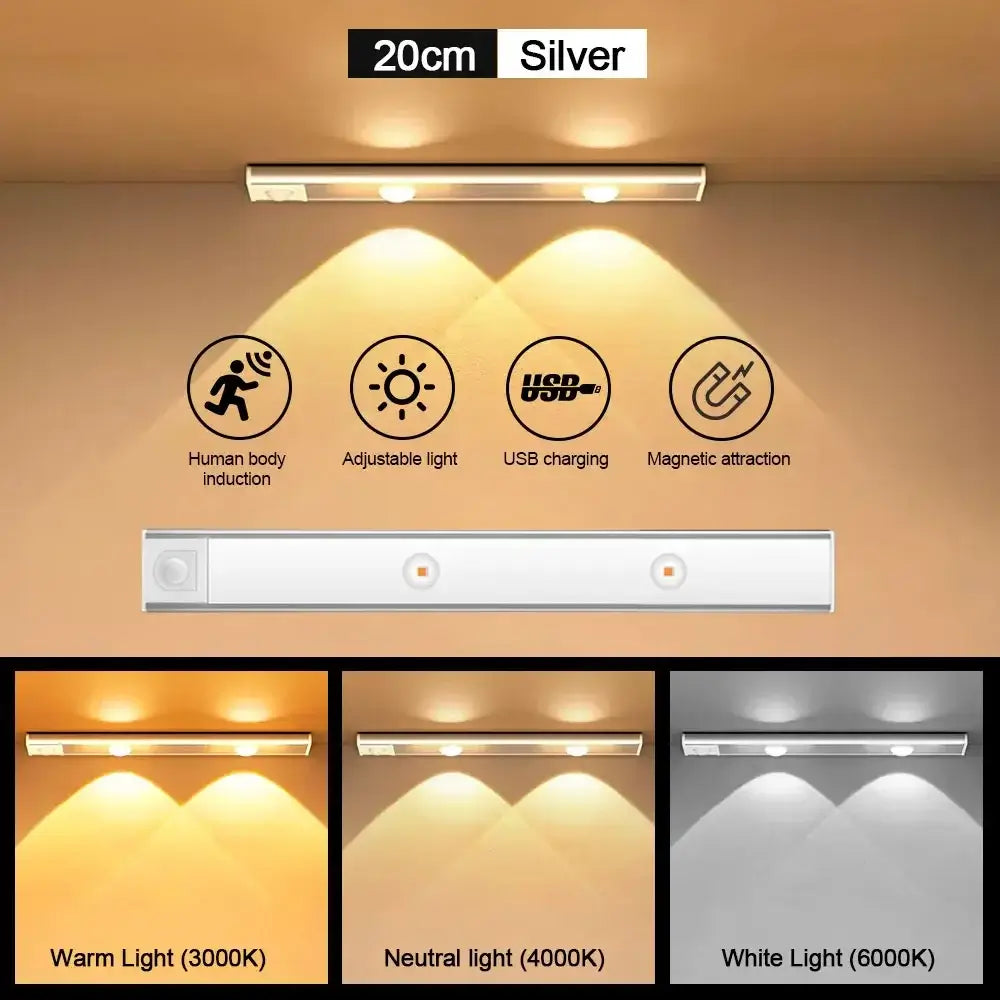 USB Rechargeable Motion Sensor LED Cabinet Light