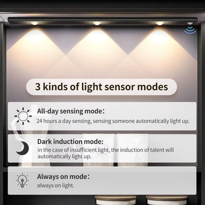 USB Rechargeable Motion Sensor LED Cabinet Light