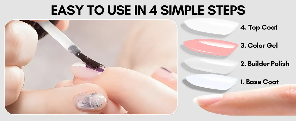 Makartt Clear Builder Gel, Base &amp; Top Coat Set, 3 × 8 ml