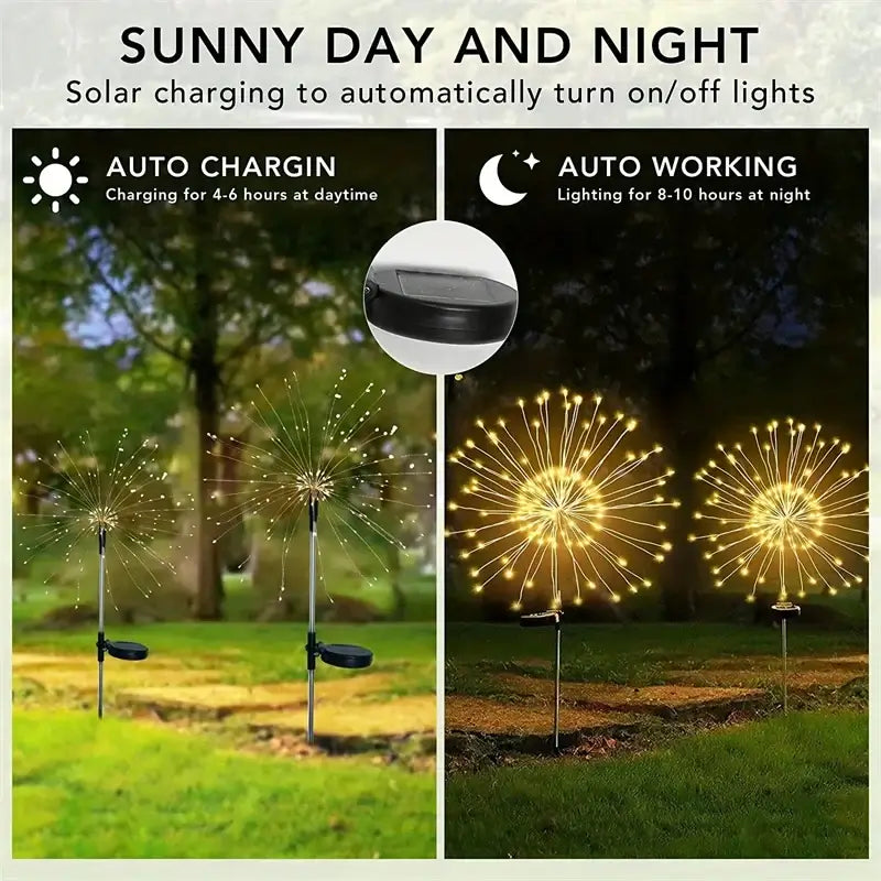 1/2/4/6Pcs Solar Firework Light Waterproof Outdoor 8 Lighting Modes 90-200LED Fairy String Light Christmas Decor For Garden