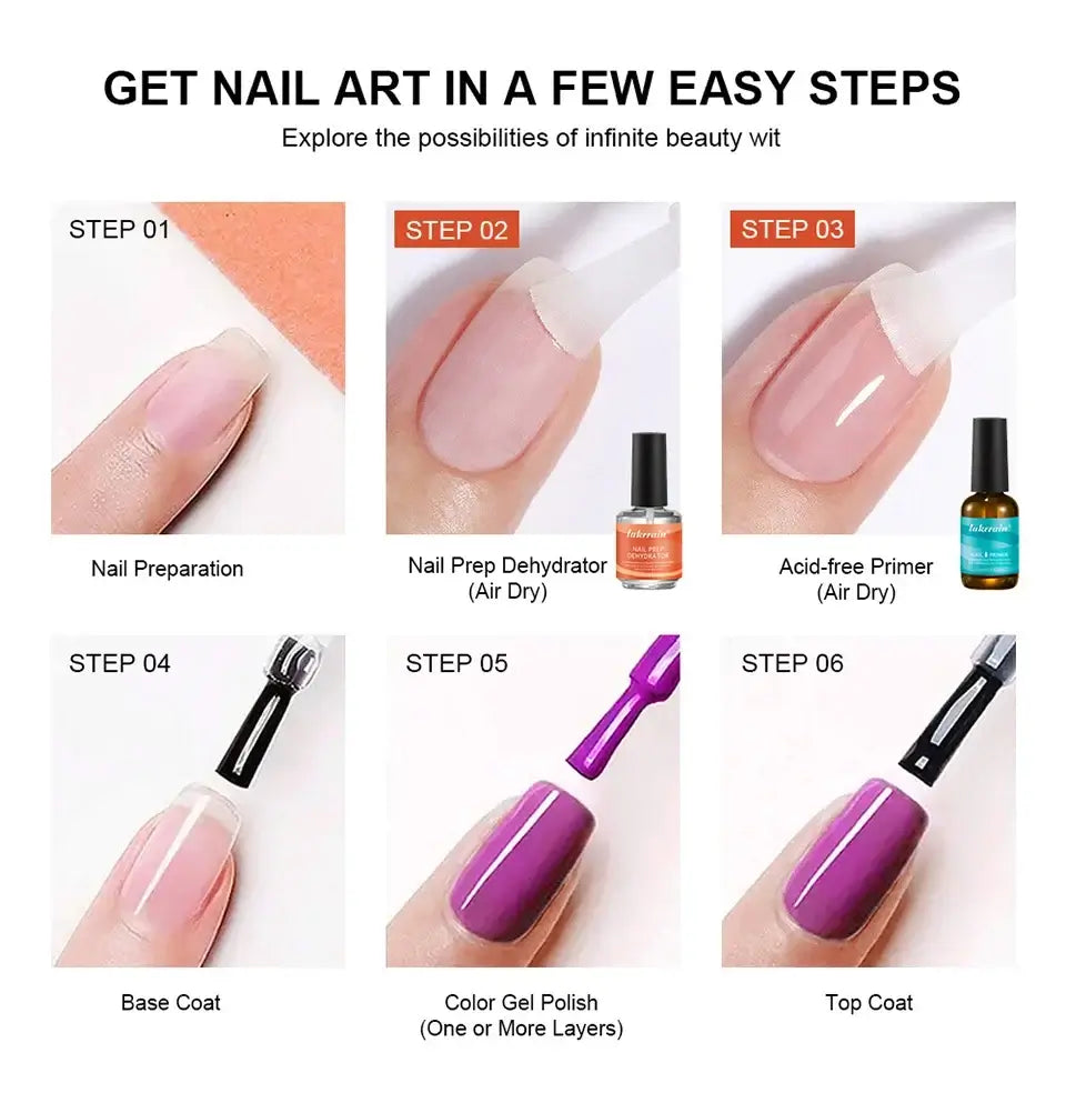 Nail Prep Dehydrator &amp; Primer Set, 2 × 15 ml