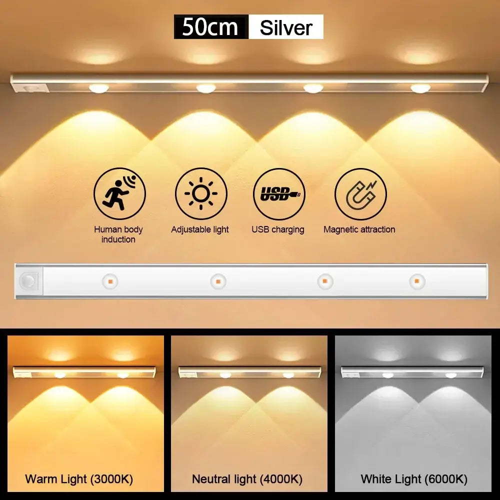 USB Rechargeable Motion Sensor LED Cabinet Light