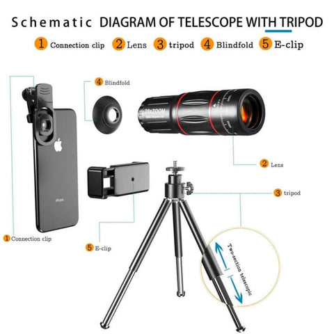 Dragon Bluetooth Ultra HD 28X Zoom Telescope Lens Tripod Kit