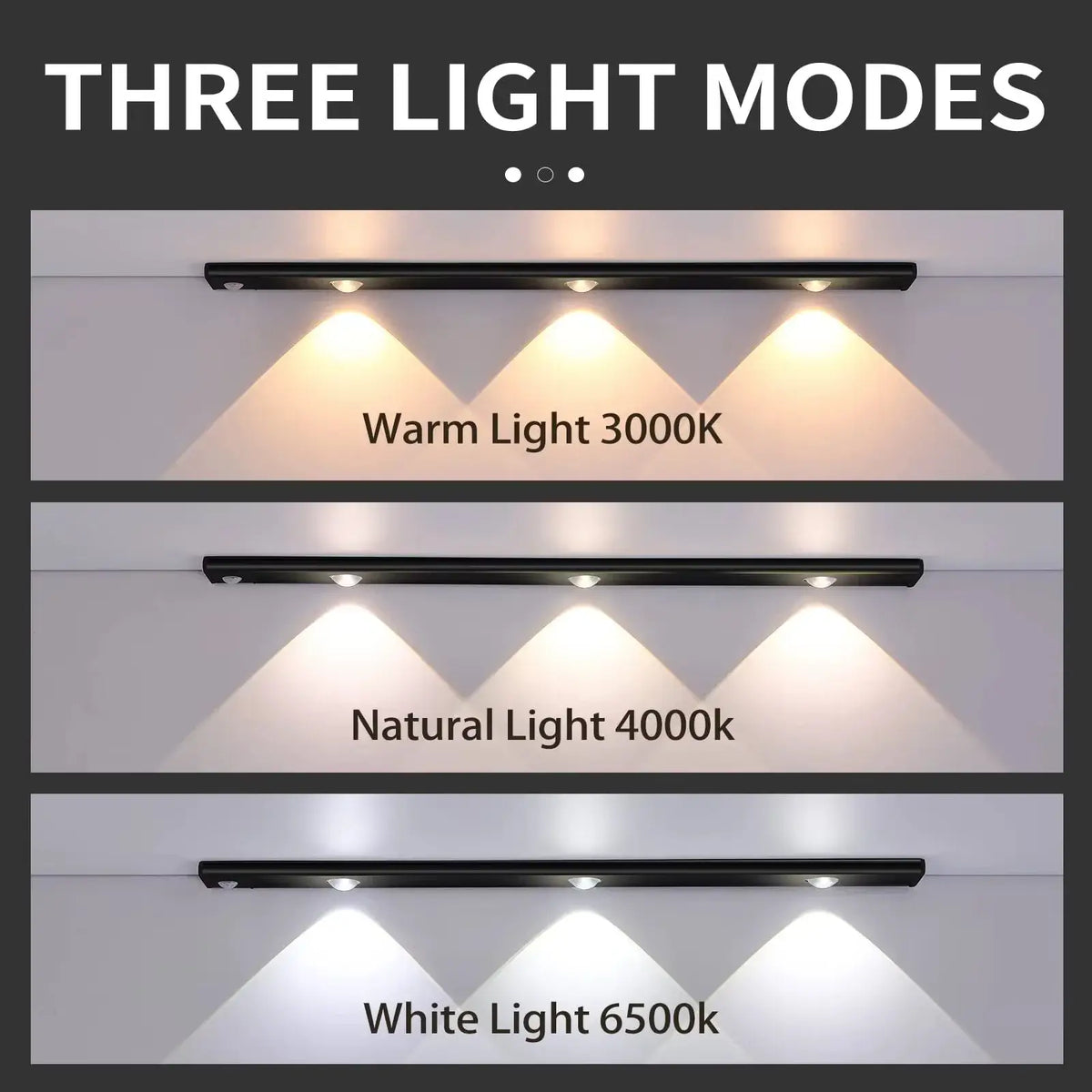 USB Rechargeable Motion Sensor LED Cabinet Light