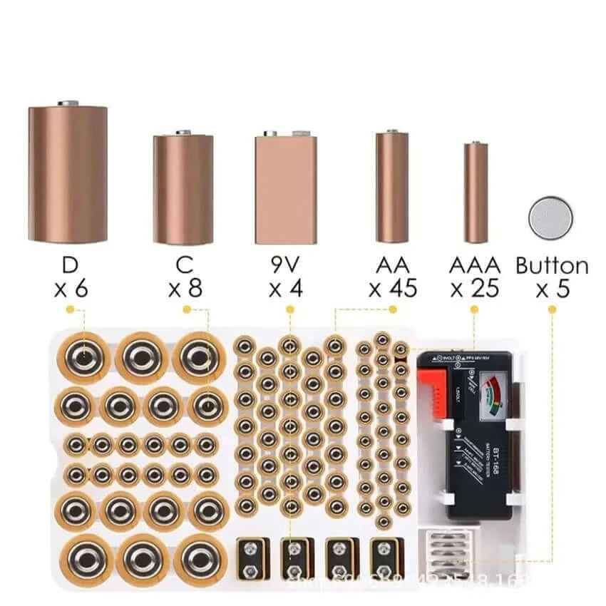 The Battery Organizer and Tester with Cover Battery Storage Organizer.