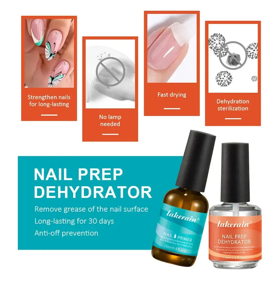 Nail Prep Dehydrator &amp; Primer Set, 2 × 15 ml