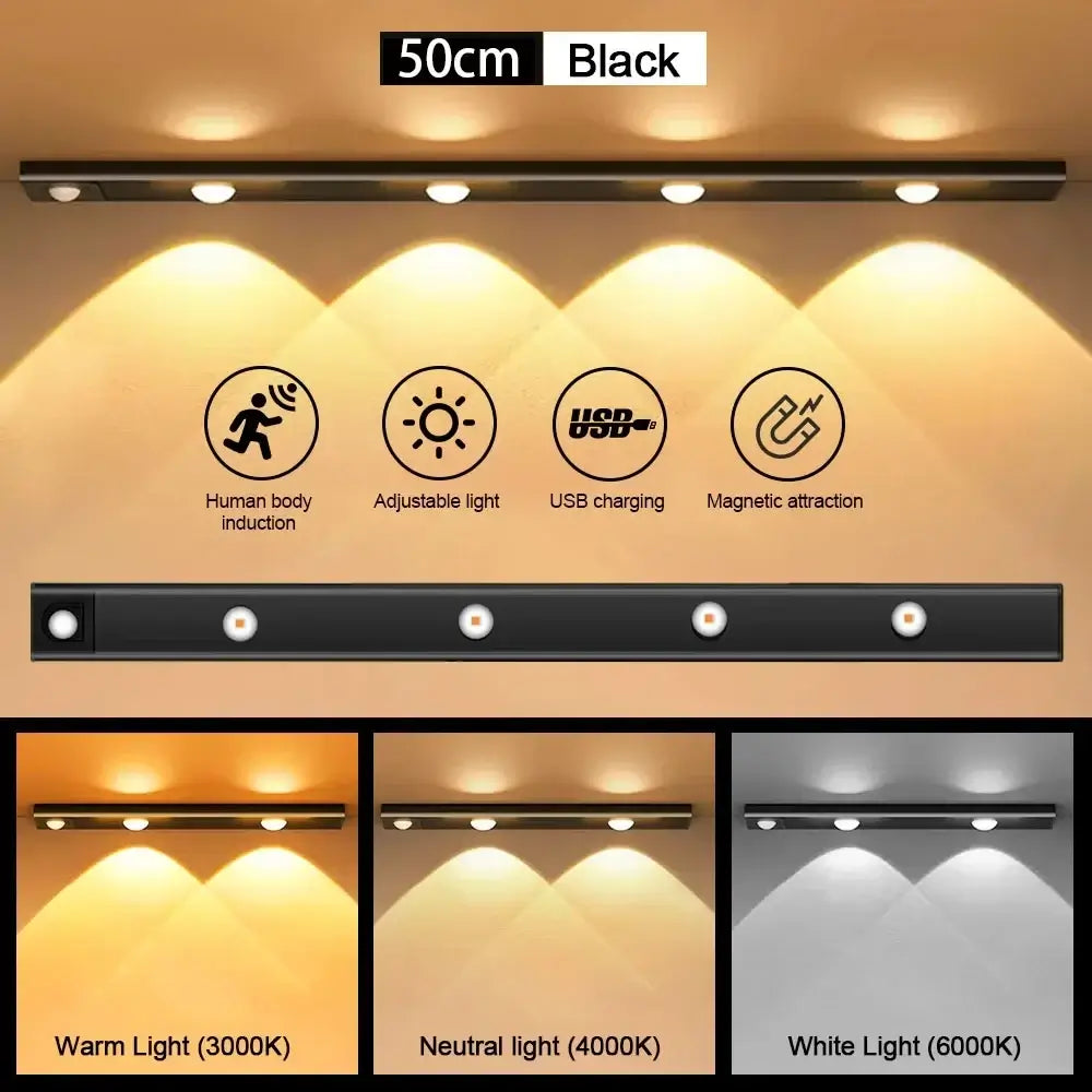 USB Rechargeable Motion Sensor LED Cabinet Light