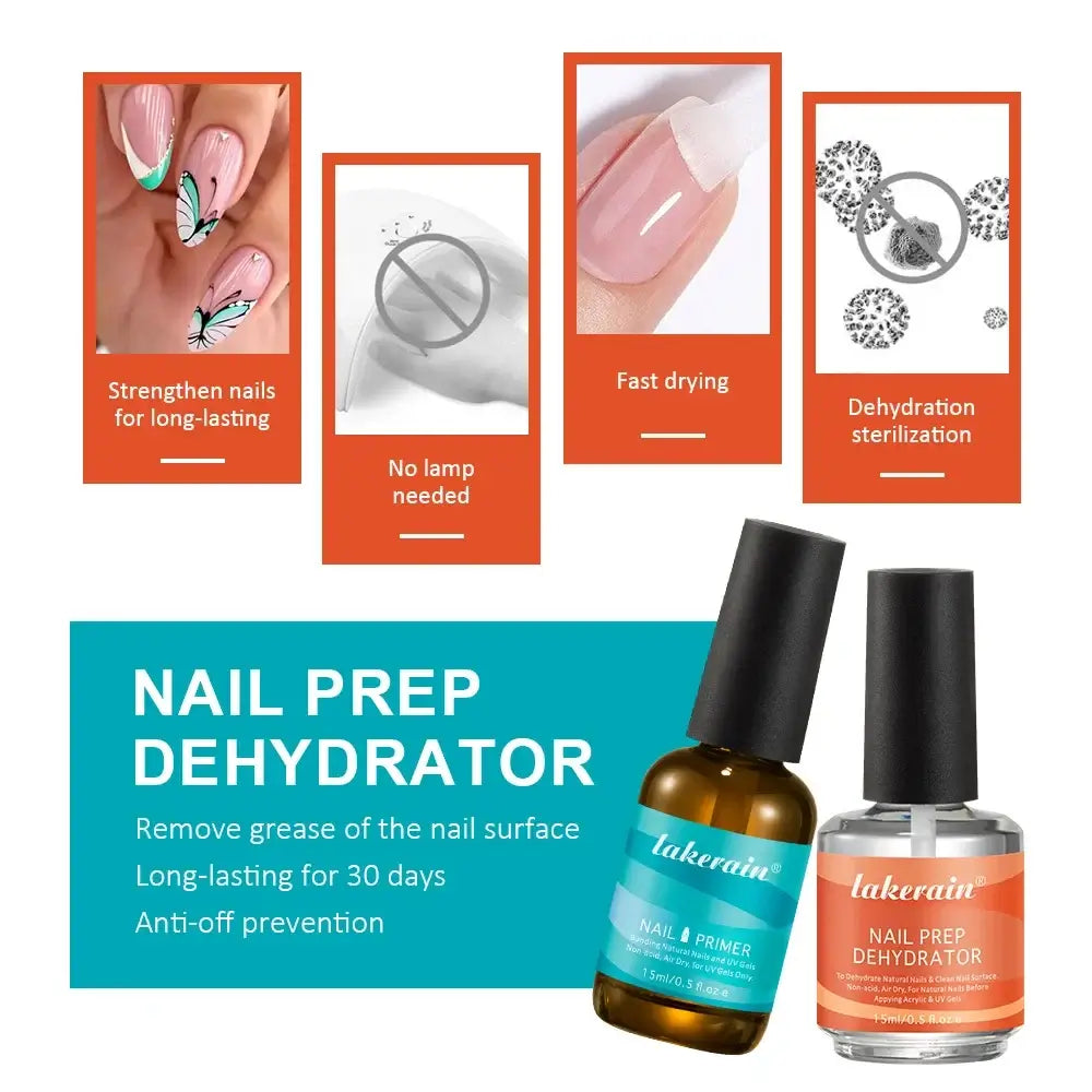 Nail Prep Dehydrator &amp; Primer Set, 2 × 15 ml