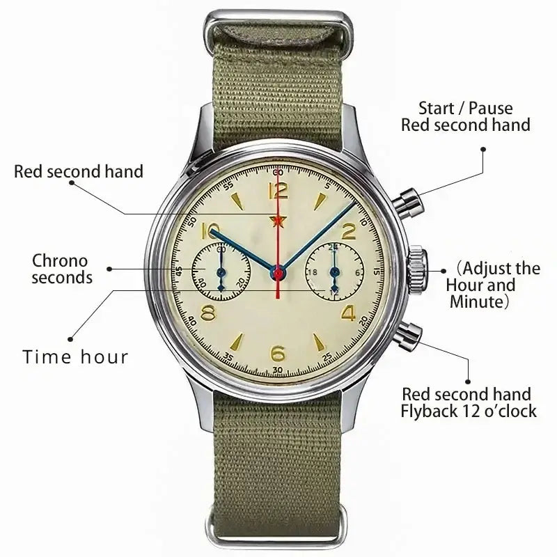HEIMDALLR 1963 Men&