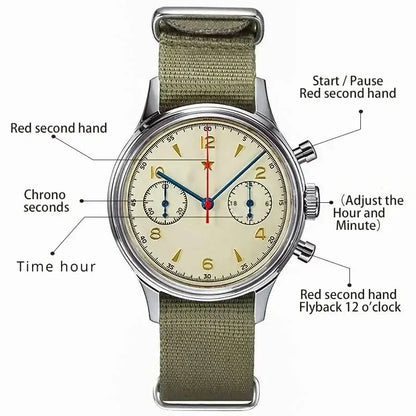 HEIMDALLR 1963 Men&