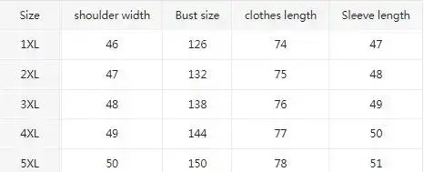 Women’s Plus-Size Three-Quarter Sleeve Open-Front Cardigan