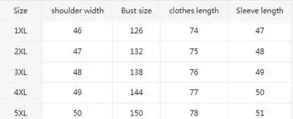 Women’s Plus-Size Three-Quarter Sleeve Open-Front Cardigan