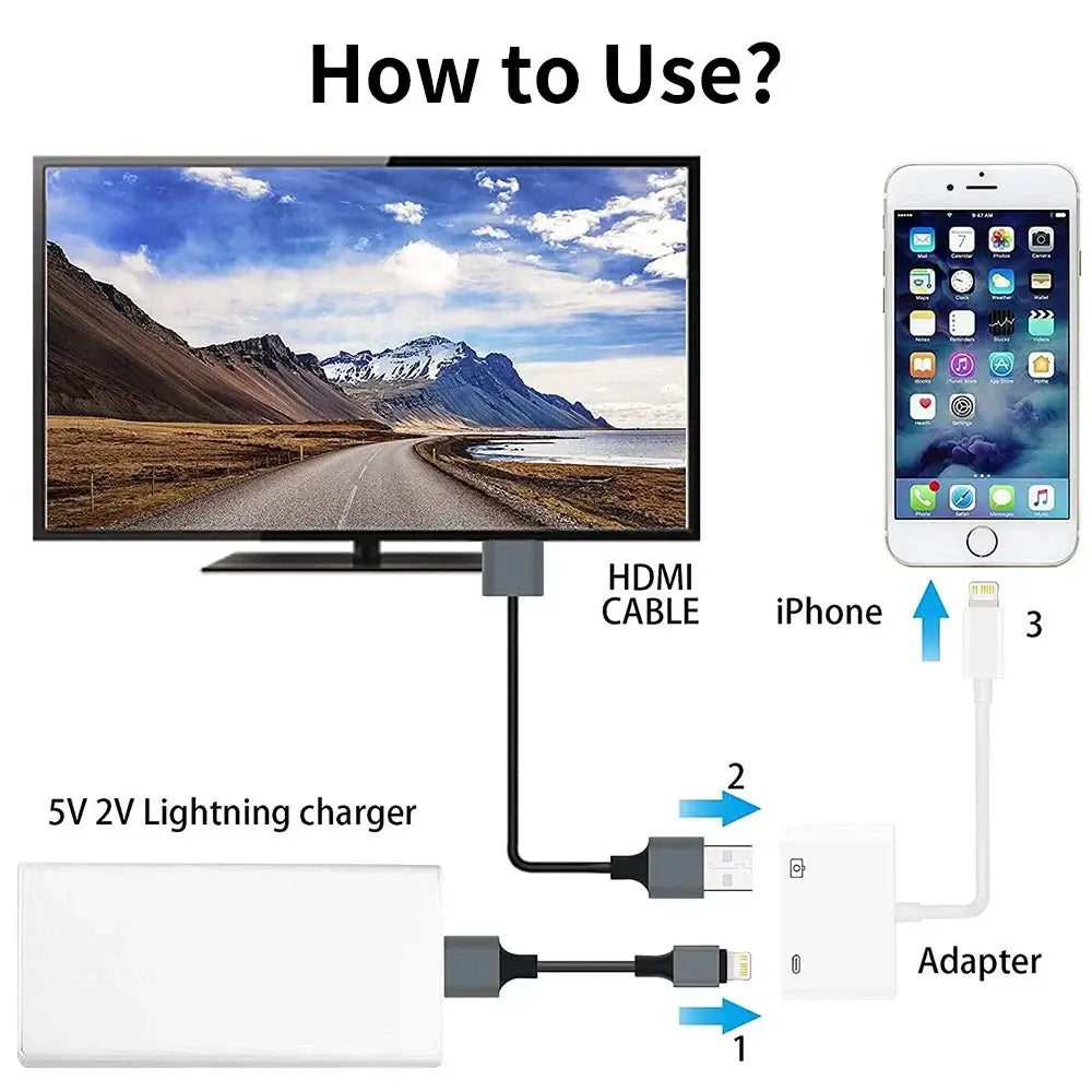 Lightning to HDMI Digital AV Adapter 1080P HD Video Sync Screen Connector Cable with Charging Port For iPhone 14 13 12