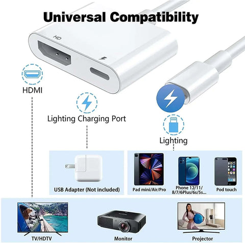 2 In1 Lighting To HDMI Adapter For iPad iPhone to TV/Projector/Monitor