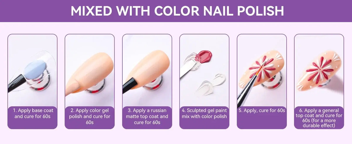 Makartt Clear 3D Sculpting Nail Gel, 8g