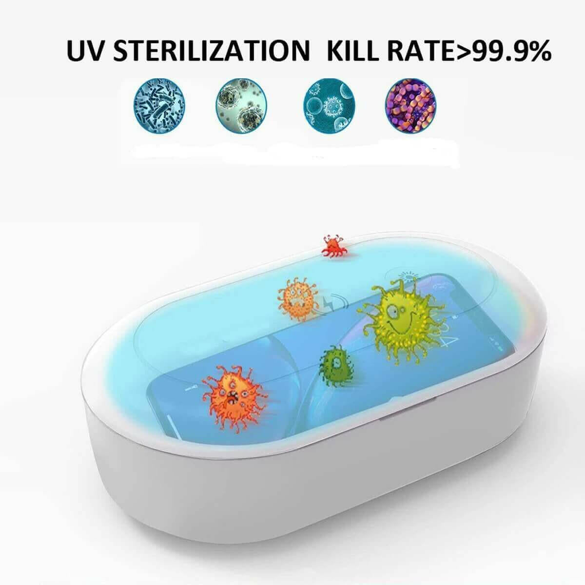 SaniCharge II is a 3 in 1 Sanitize And Charge Your Cell Phone Also