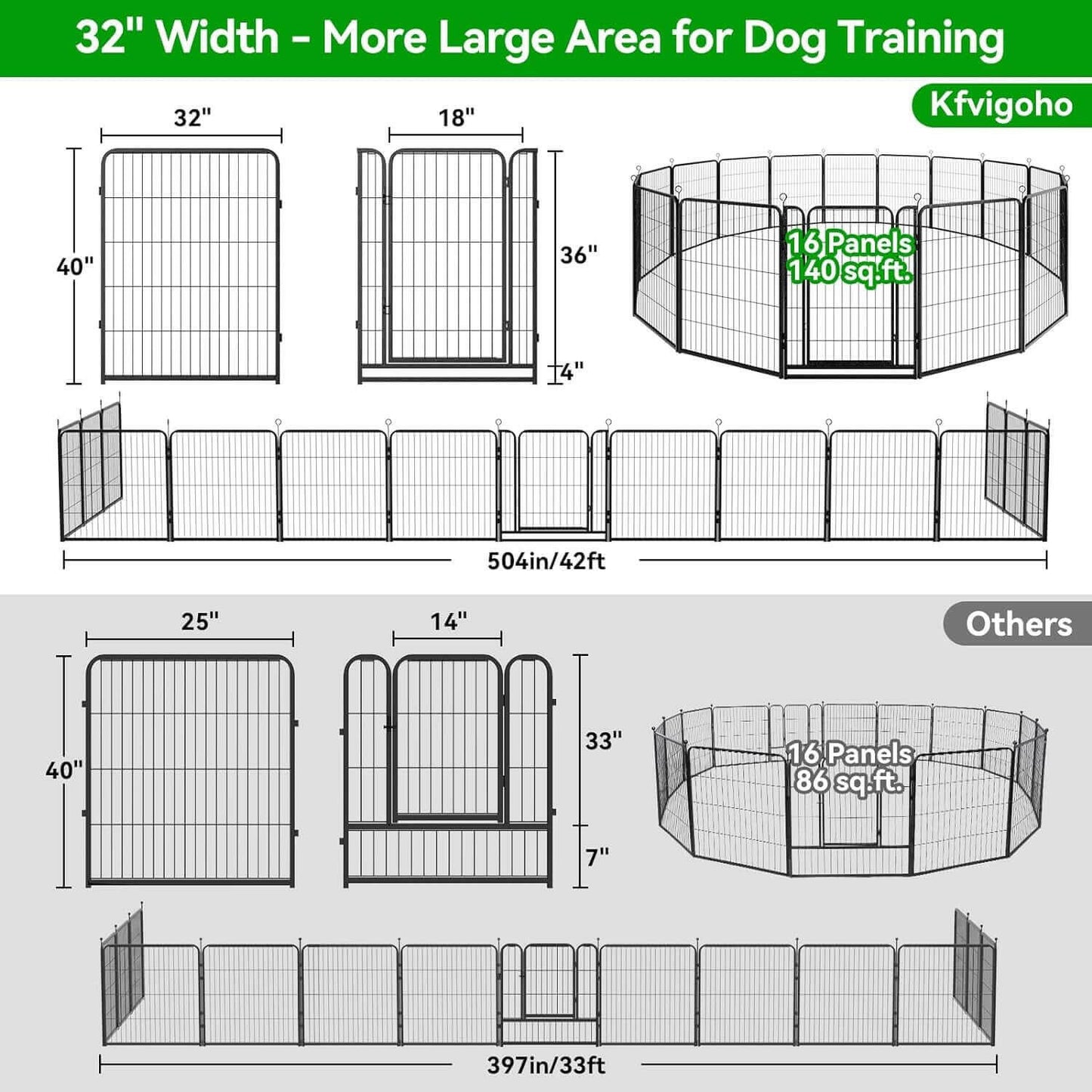 Dog Playpen Outdoor Extra Wide 16 Panels Heavy Duty Dog Fence 40" Height Anti-Rust with Doors Portable for RV Camping Yard, Total 42FT, 140 Sq.Ft, Snowy Black