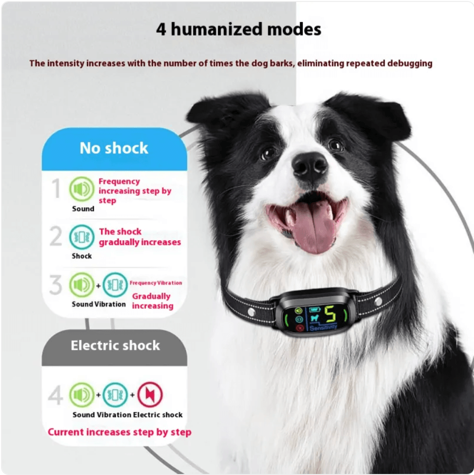 Remote-Control Anti-Bark Dog Collar