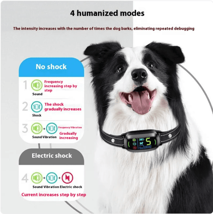 Remote-Control Anti-Bark Dog Collar