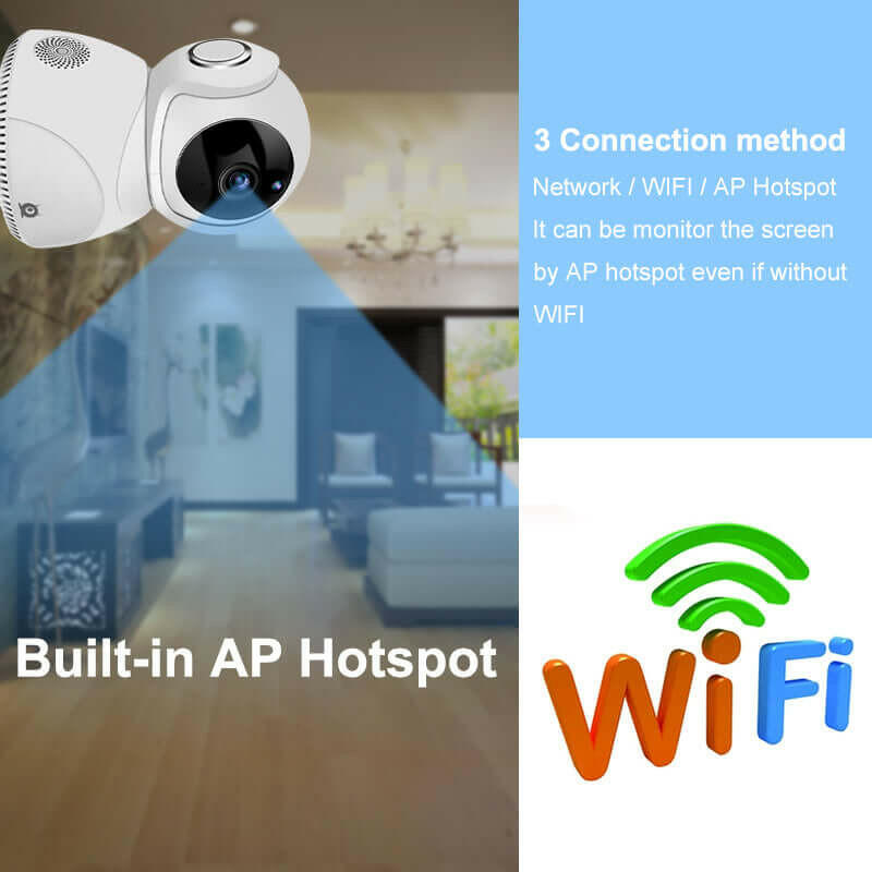 HD 1080P Camera 360° Panoramic PTZ Wireless Wifi Camera.