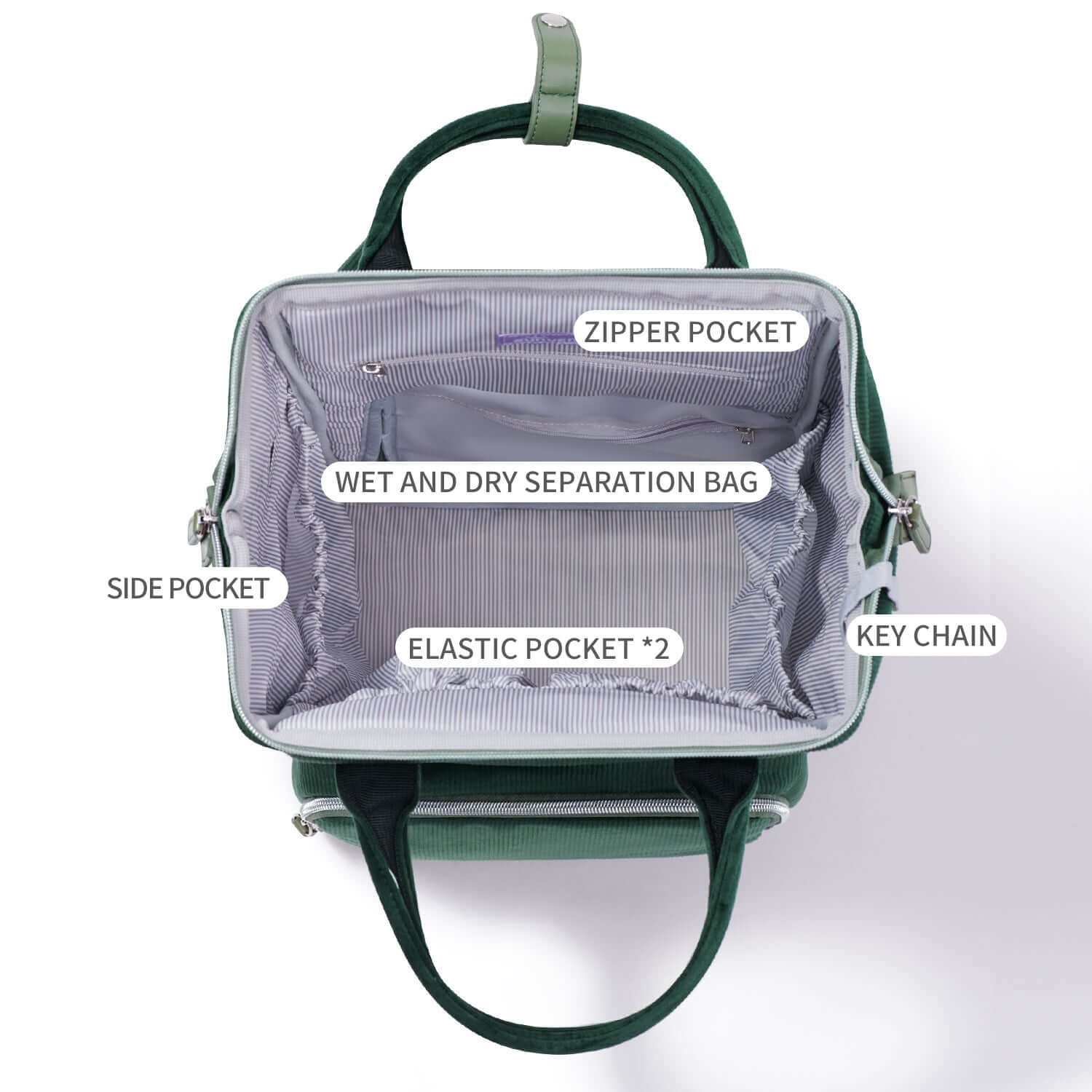 Corduroy Diaper Backpack