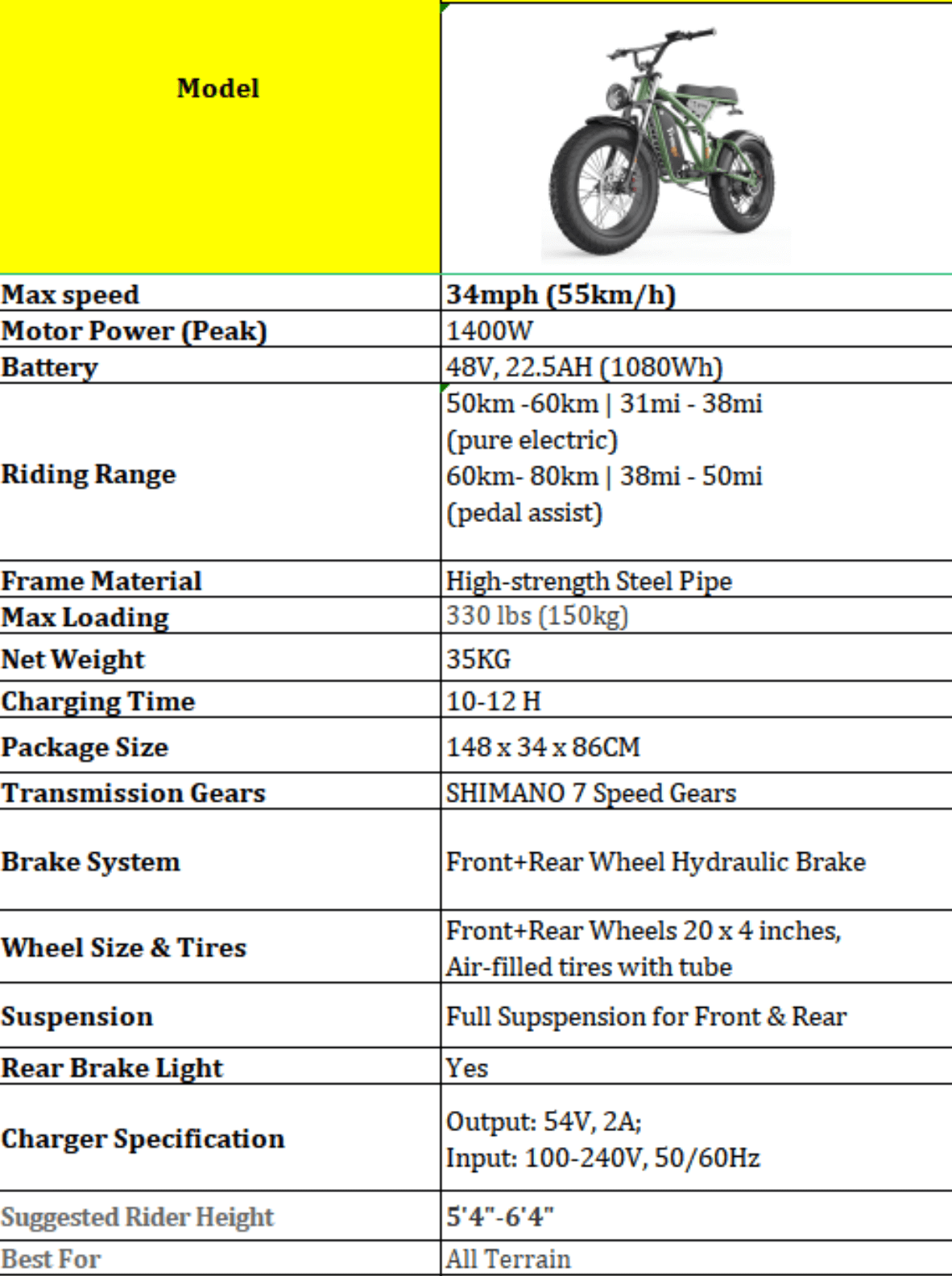 1400W Motor 7 Speed Gears Fat Tires Off Road Electric Bike.