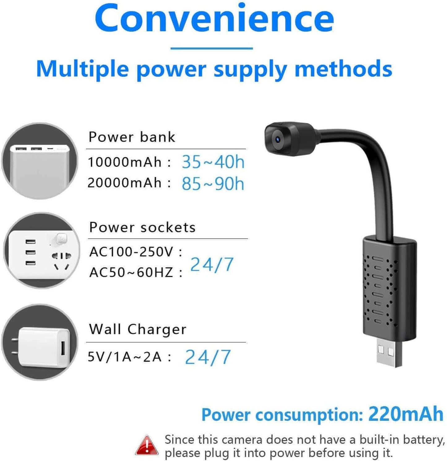 1080P HD Wifi USB Camera with Night Vision Motion Detection.