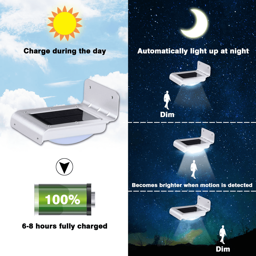 16 LED Solar Power Motion Sensor Garden Security Lights