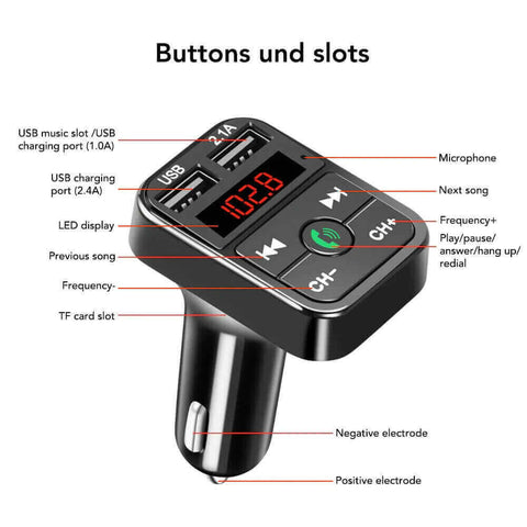 All Purpose Dual USB Car Adaptor Fast Charger.