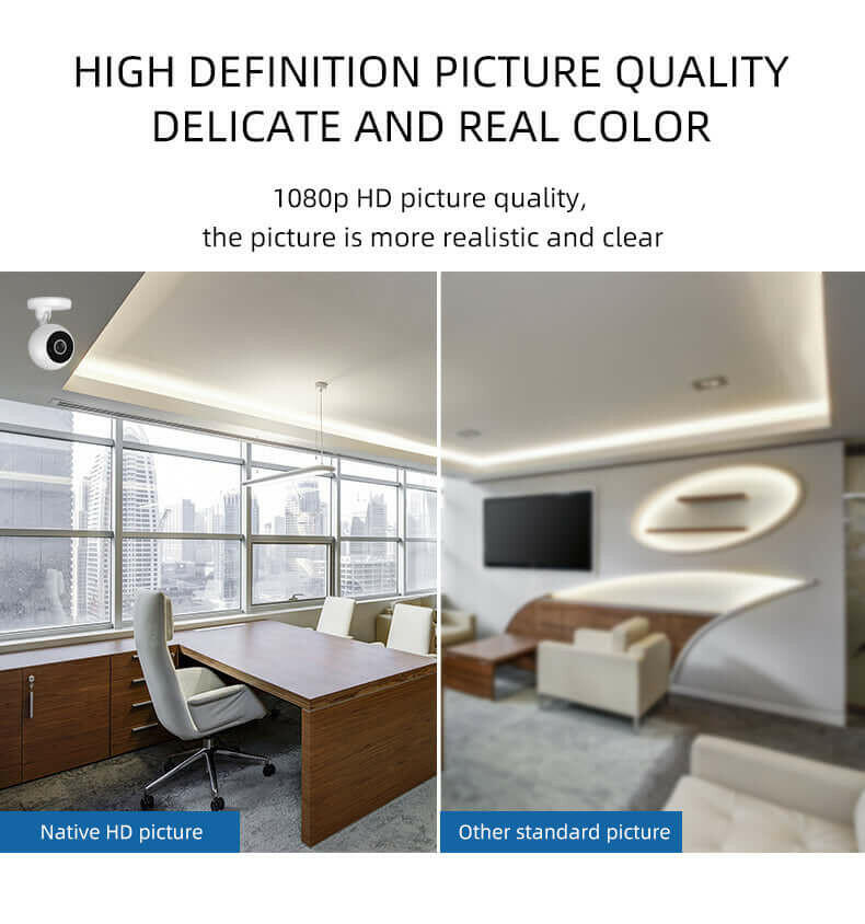 HD 1080P Smart Wifi Camera Network Home Security Camera 360° Rotate.