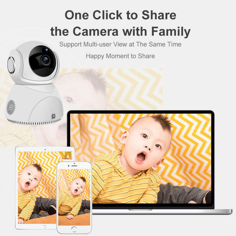 HD 1080P Camera 360° Panoramic PTZ Wireless Wifi Camera.