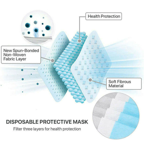 [500 PCS] 3-Ply Disposable Face Mask Non Medical Surgical Earloop