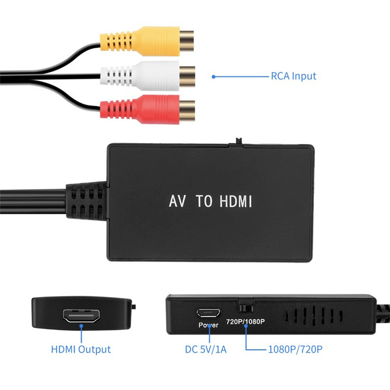 RCA to HDMI Converter Support 1080P PAL/NTSC.