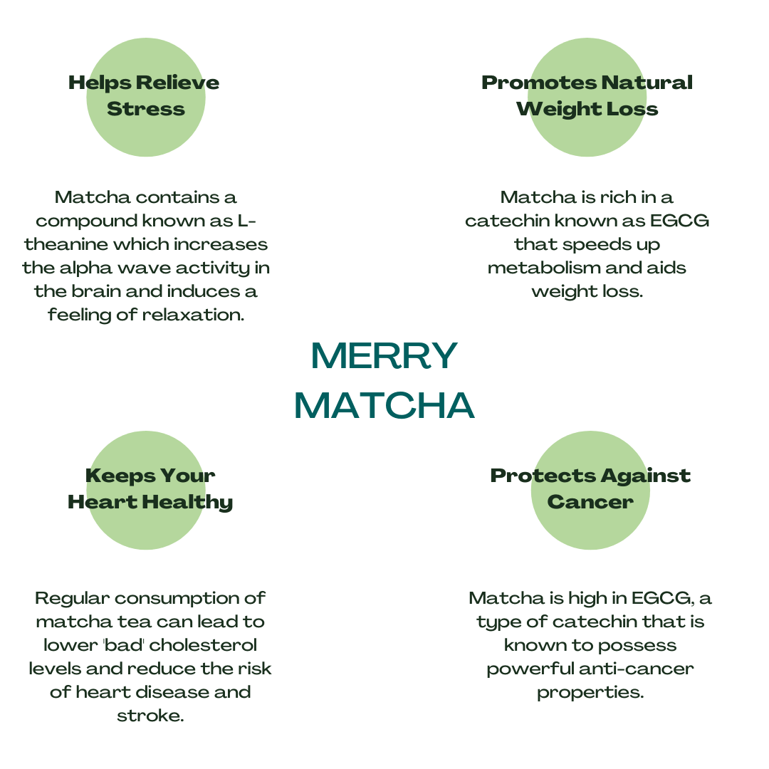 Merry Matcha