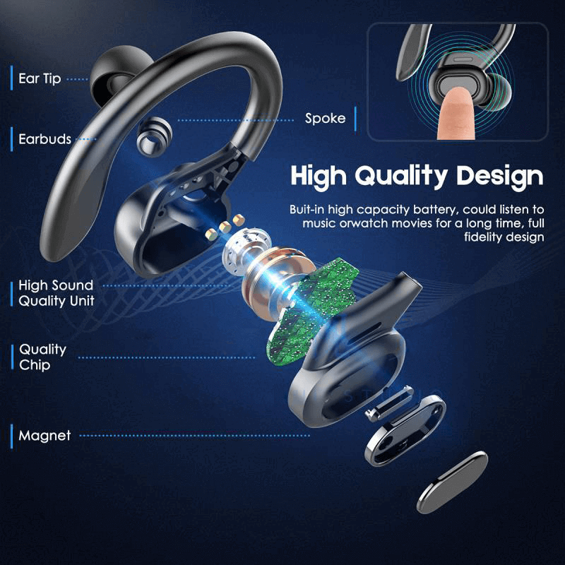 LED Display TWS Sport Bluetooth V5.0 Headset For Iphone Huawei.