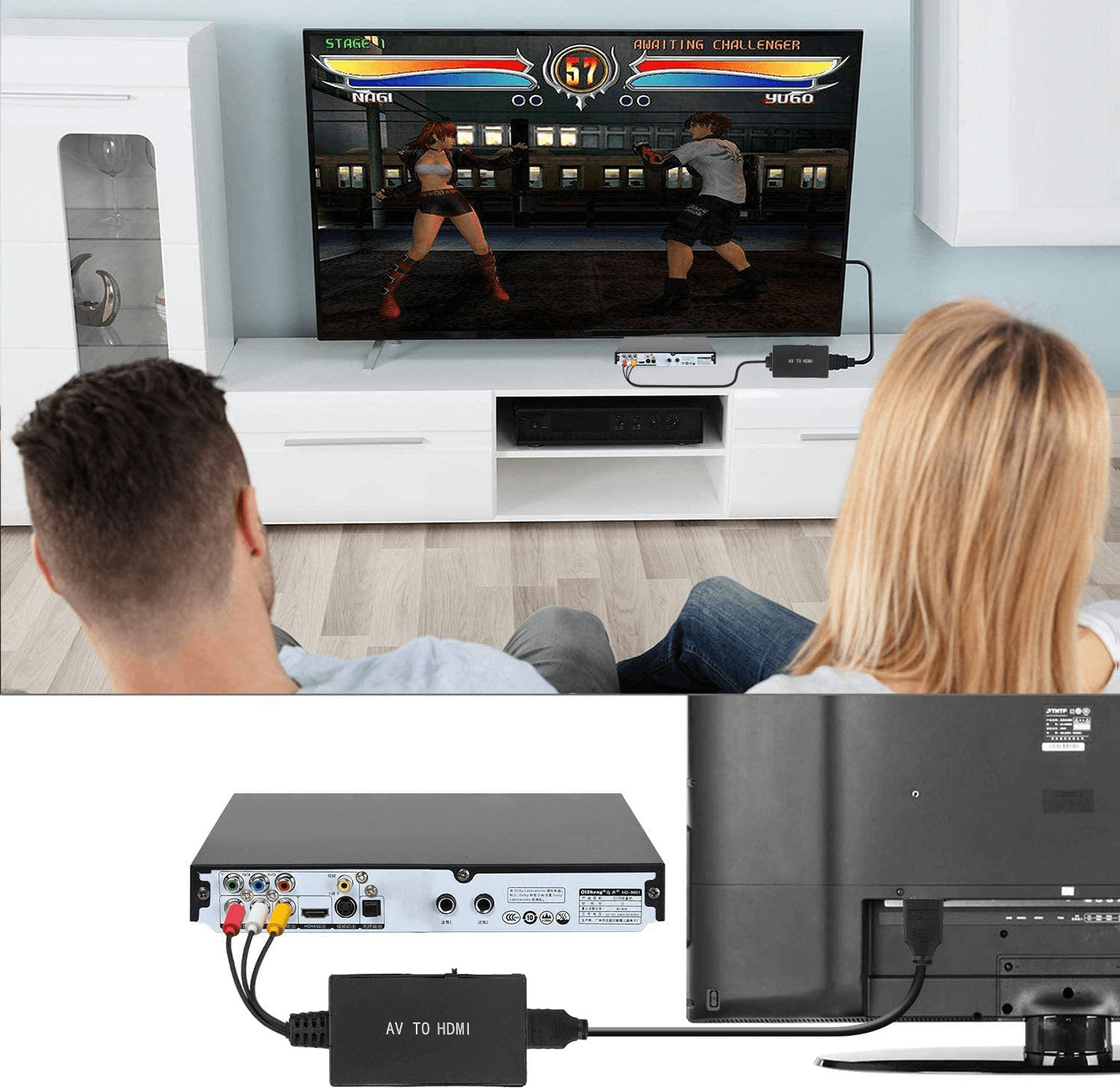 RCA to HDMI Converter Support 1080P PAL/NTSC.