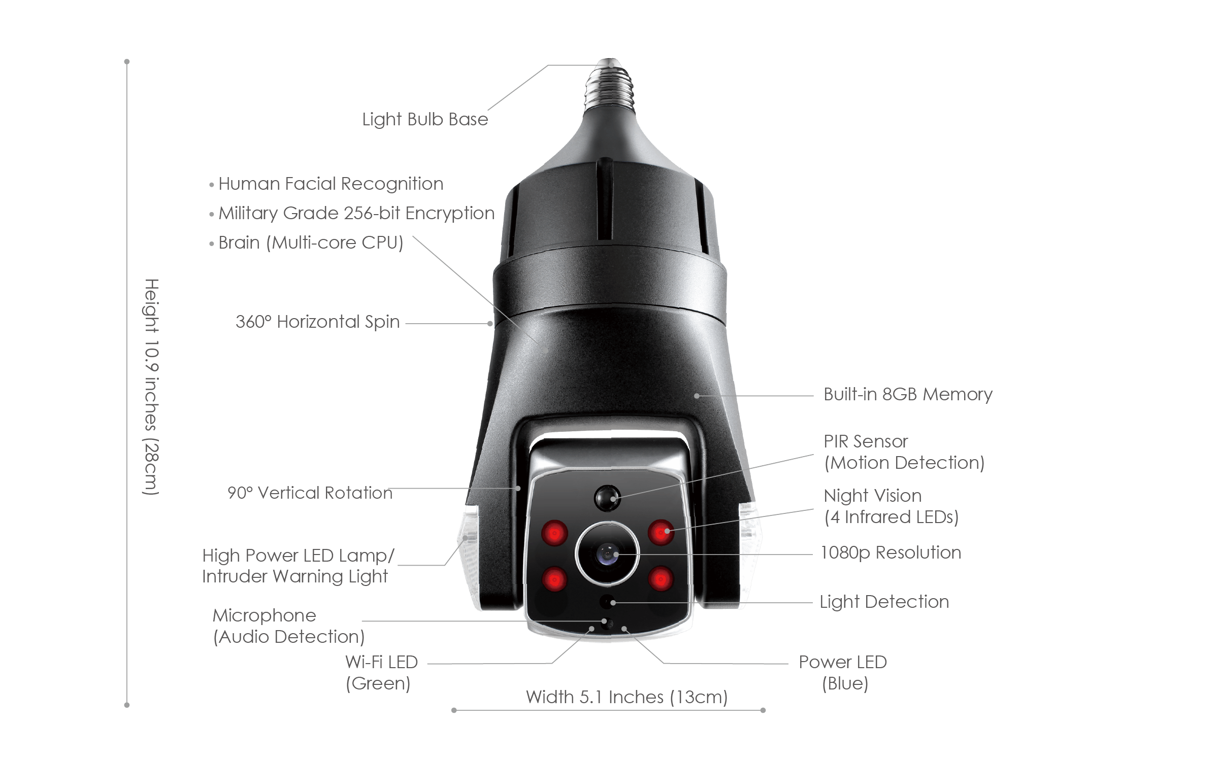 Triton Outdoor Security Camera