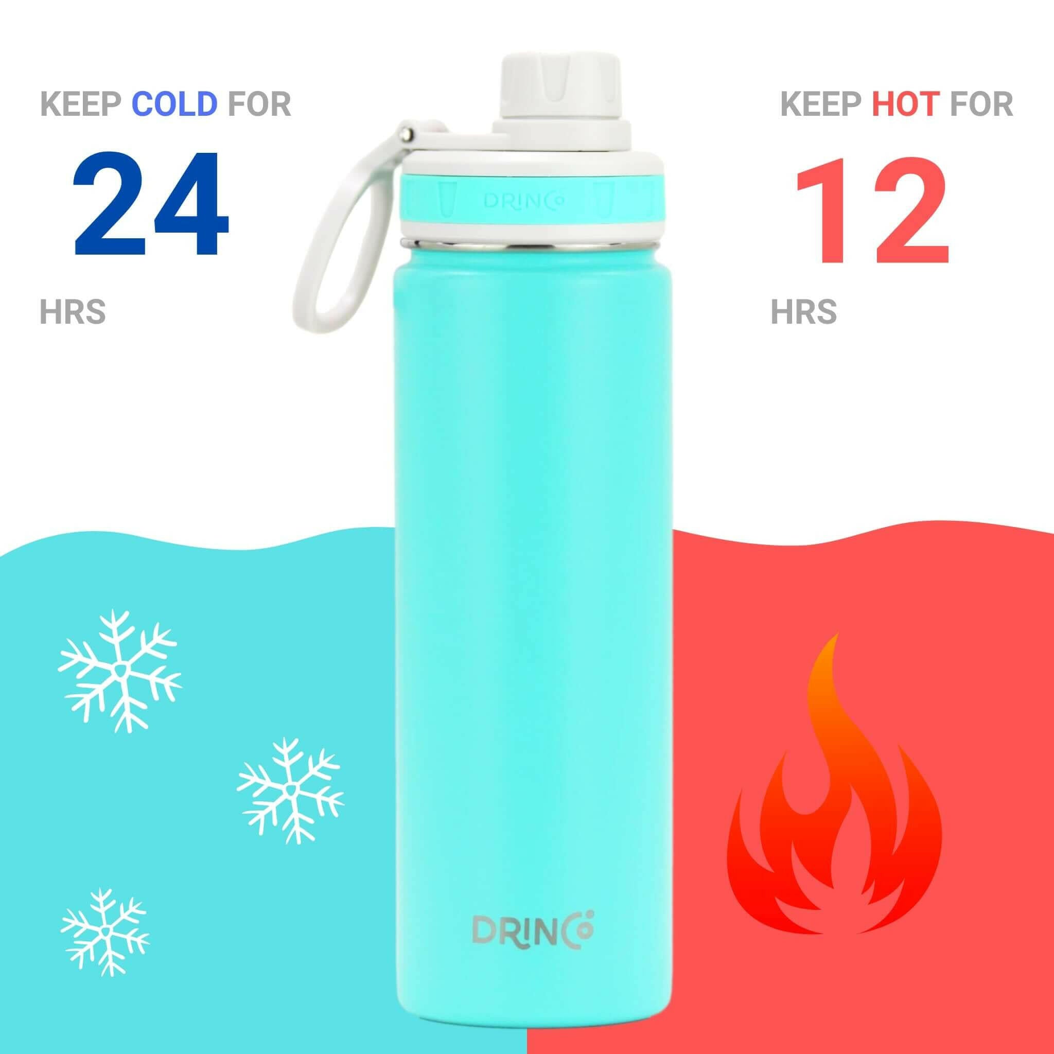 DRINCO® 22oz Stainless Steel Sport Water Bottle - Teal.