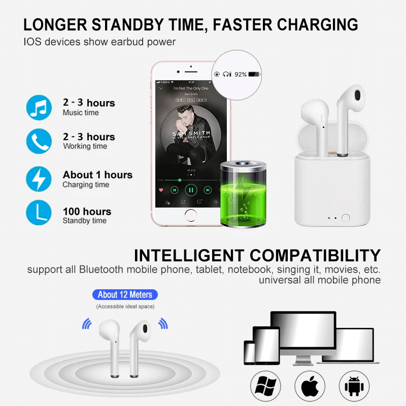 Bluetooth i7s TWS Wireless earbuds for Iphone Huawei Samsung
