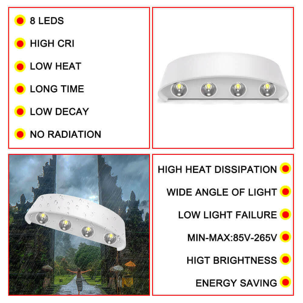 8W Wall Lamp for Home Warm White.