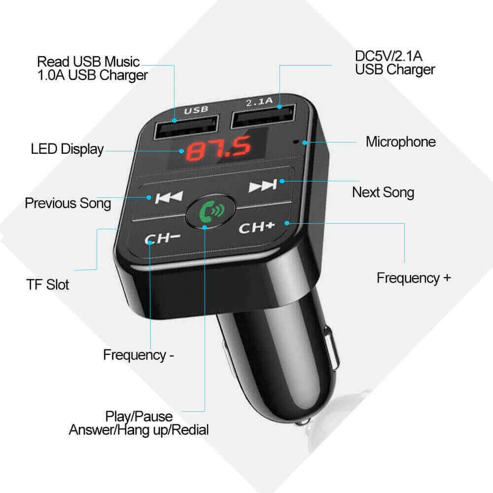 All Purpose Dual USB Car Adaptor Fast Charger.