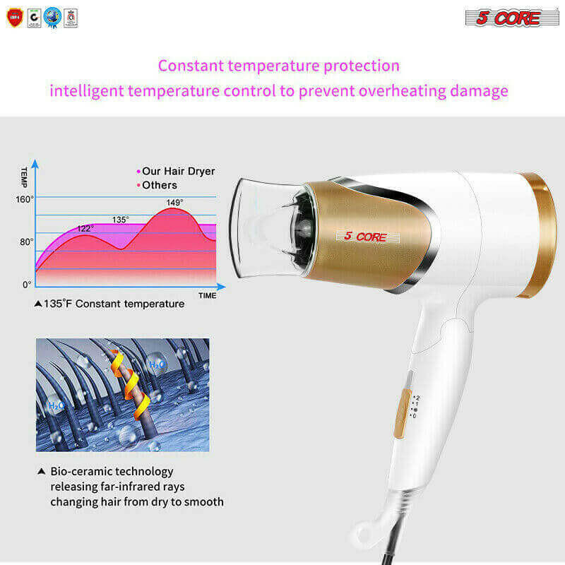 Hair Blow Dryer Lightweight Conditioner Cord Keeper Hair Dryer Ionic