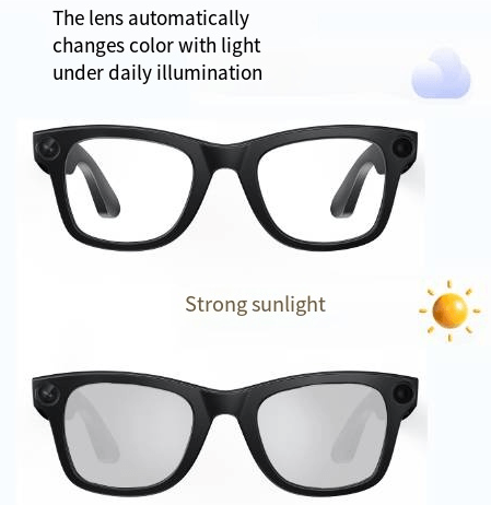 AI Camera Smart Glasses – Sunglasses &amp; Clear Lens Options