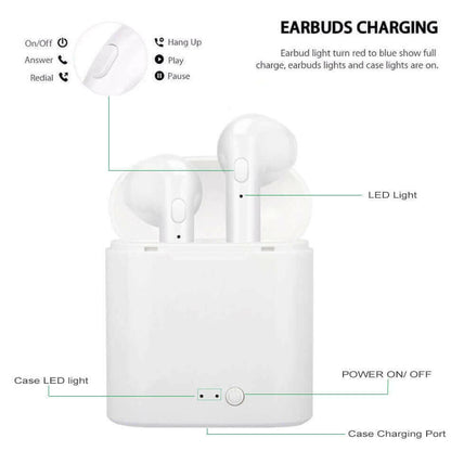 i7s TWS Wireless Headphone Bluetooth 5.0 Earphone In Ear Stereo.