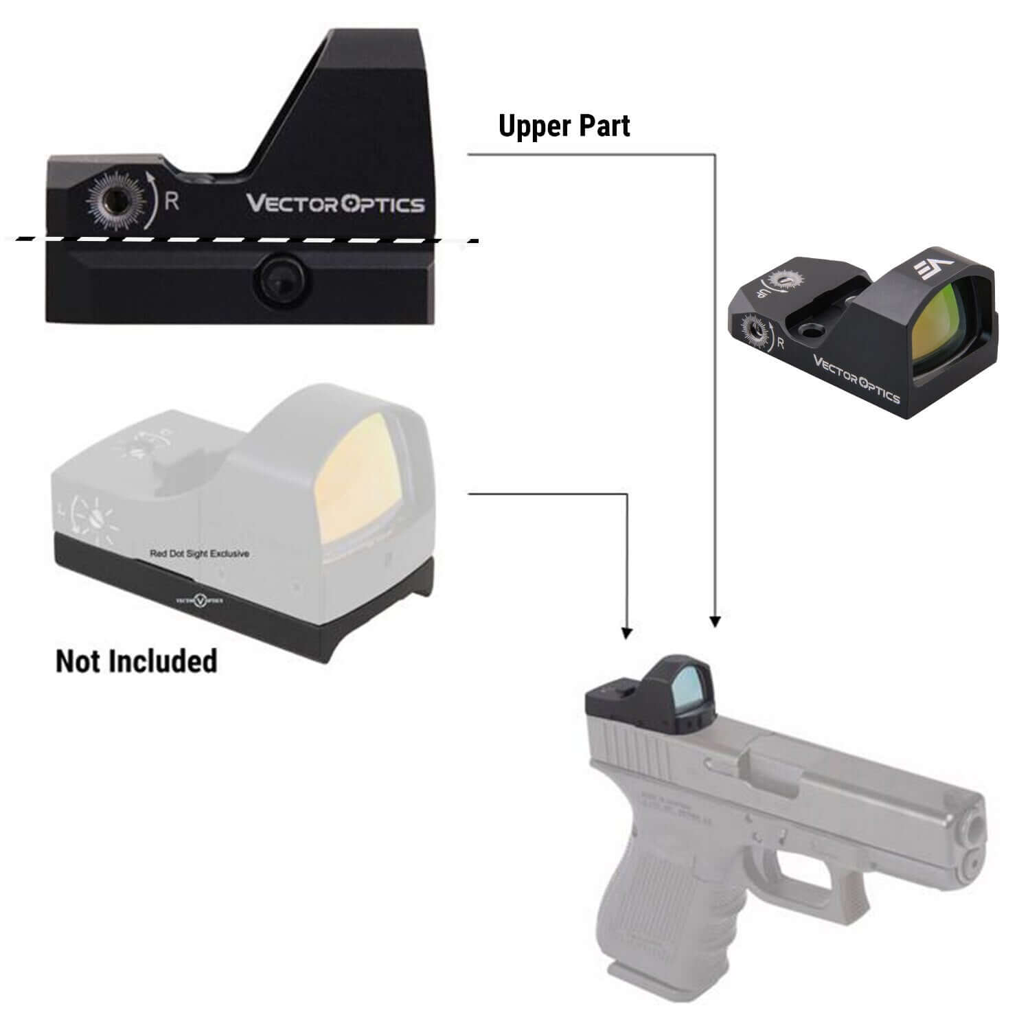 Vector Optics Frenzy 1x17x24 AR15 M4 AK47 Pistol Red Dot Scope 9mm